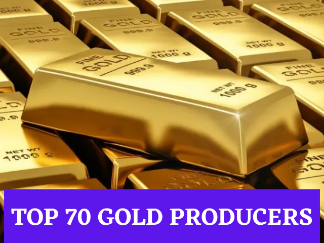  Largest Gold Producing Country
